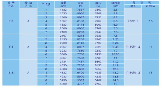 九洲風(fēng)機(jī) 圖片